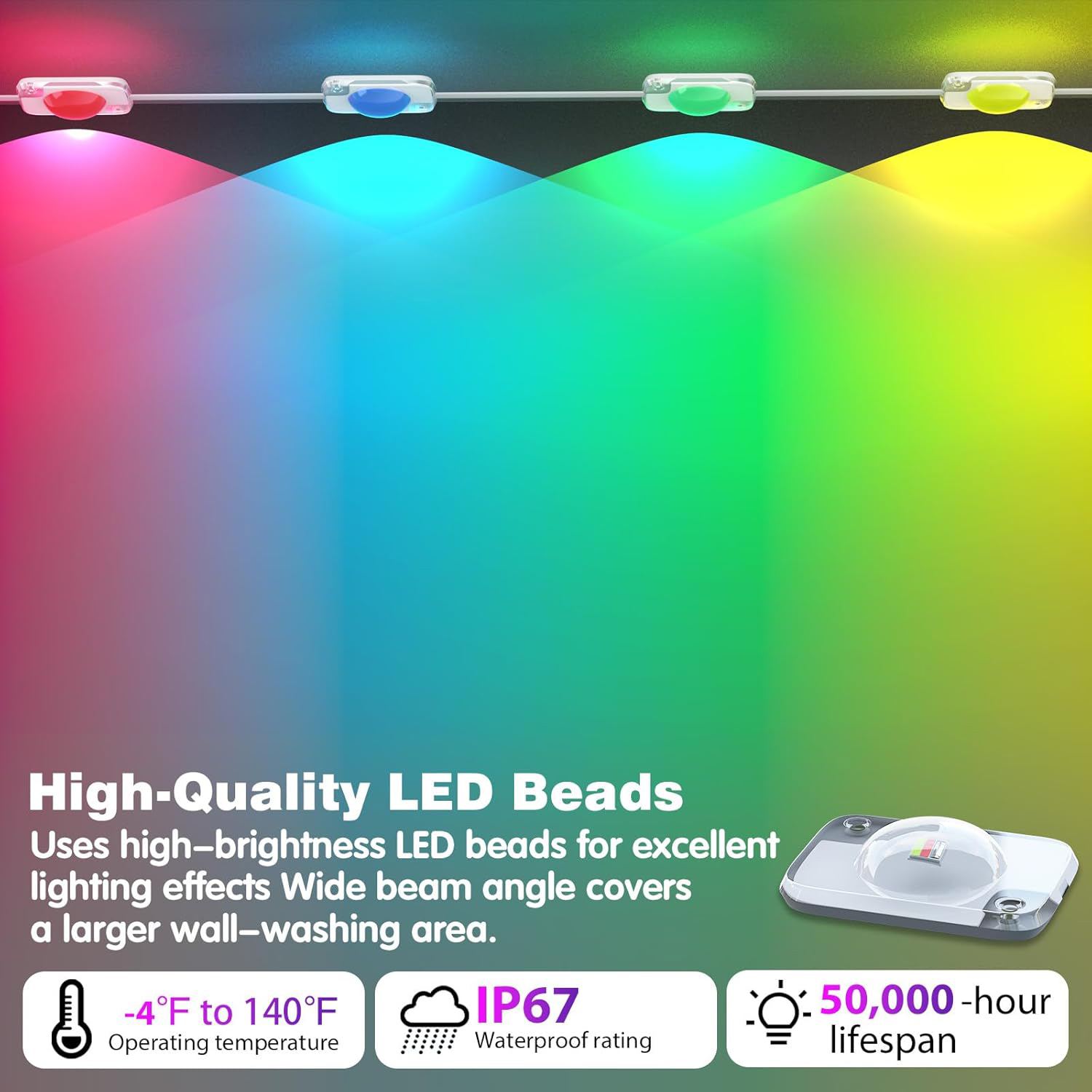 أضواء ذكية خارجية دائمة RGB بط - مراجعة Home Decor Free App وسعره