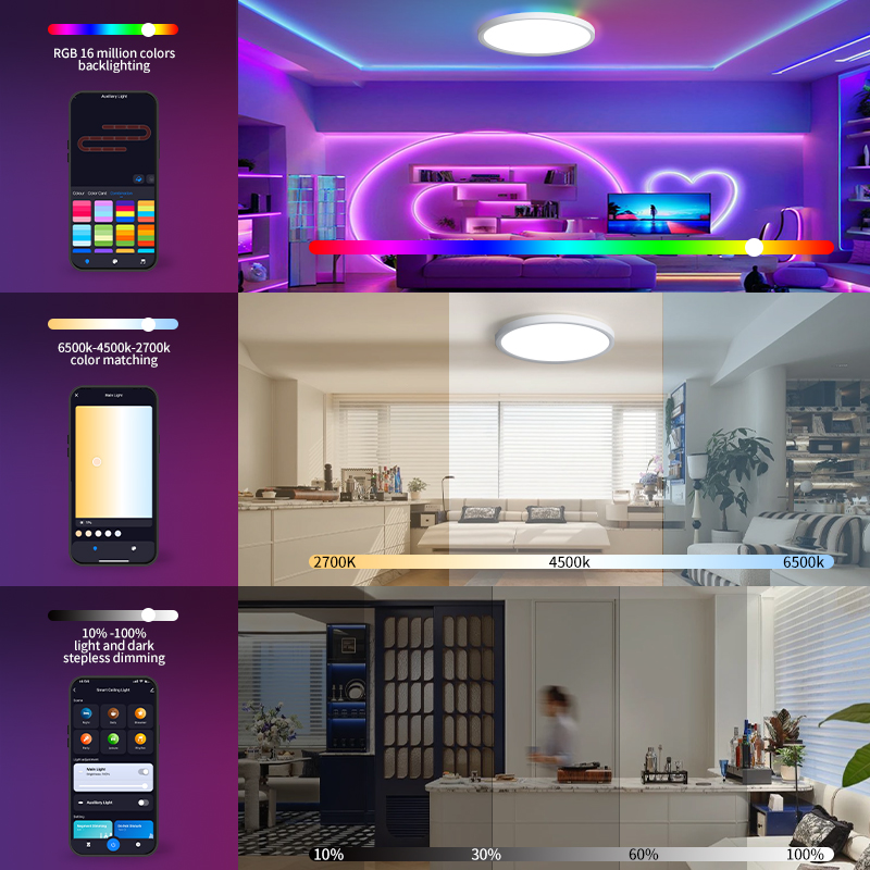 BENEWTON Tuya الذكية واي فاي ض - مراجعة Home Decor Free App وسعره